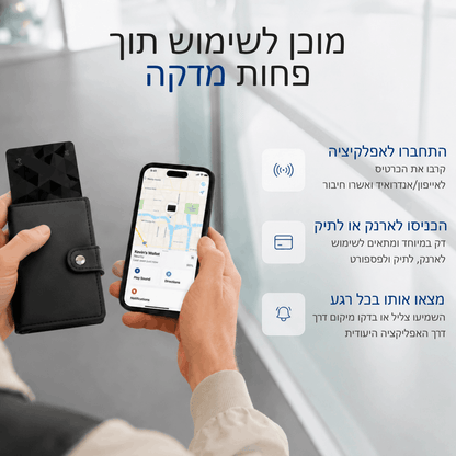 הכרטיס החכם שידאג שלא תאבדו את הארנק