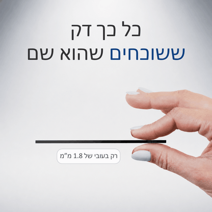 הכרטיס החכם שידאג שלא תאבדו את הארנק