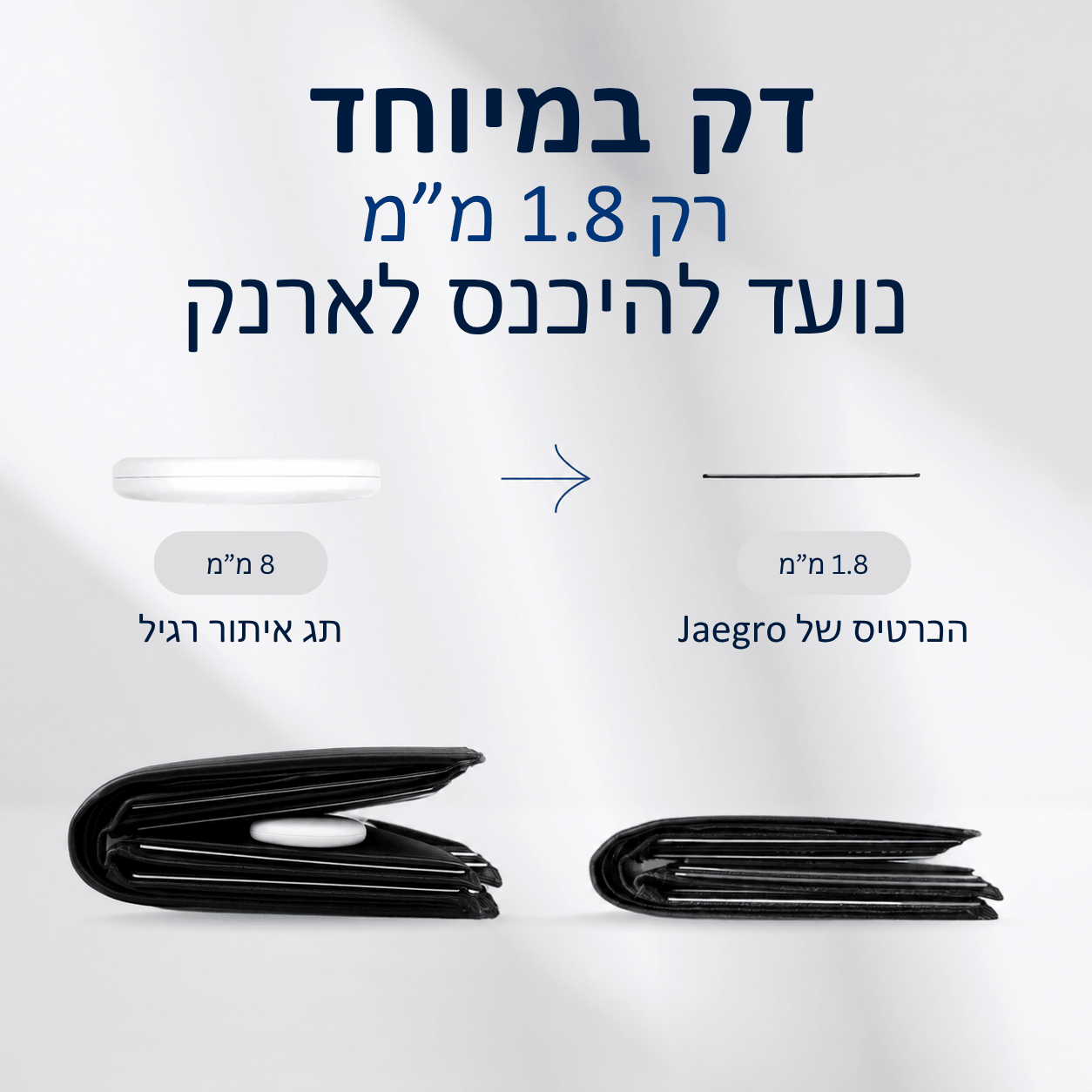הכרטיס החכם שידאג שלא תאבדו את הארנק