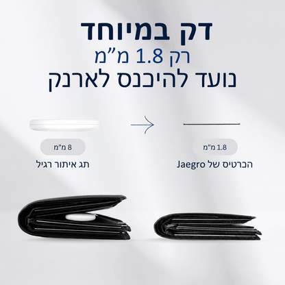 הכרטיס החכם שידאג שלא תאבדו את הארנק